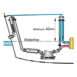 Anti-syphon device ASDH