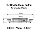 NLPH waterlock muffler