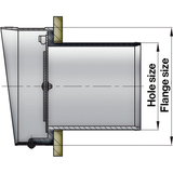 Synthetic transom connector