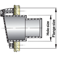 Plastic transom connector