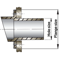 Rubber transom connector
