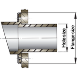 Rubber transom connector